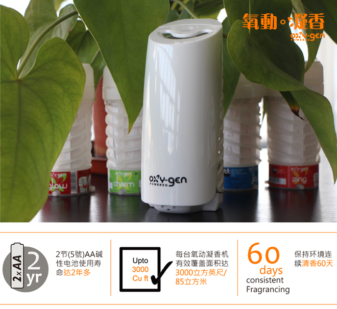 为何需要空气清新系统