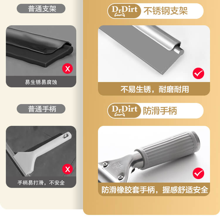 DrDirt 不锈钢玻璃刮 35CM/45CM 灰柄灰胶条